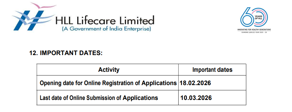 HLL నోటిఫికేషన్ ముఖ్యాంశాలు Recruitment 2026